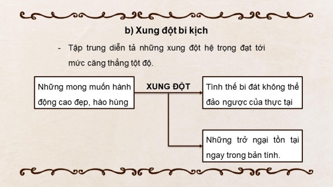 Soạn giáo án điện tử ngữ văn 11 KNTT Bài 5 Đọc 1: Sống, hay không sống - Đó là vấn đề