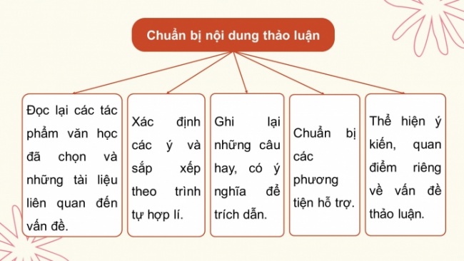 Soạn giáo án điện tử Ngữ văn 8 KNTT Bài 7 Nói và nghe: Thảo luận ý kiến về một vấn đề đời sống phù hợp với lứa tuổi (được gợi ra từ tác phẩm văn học đã học)