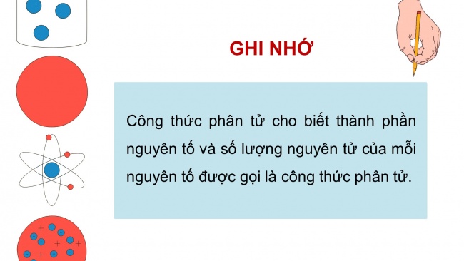 Soạn giáo án điện tử hóa học 11 KNTT Bài 12: Công thức phân tử hợp chất hữu cơ