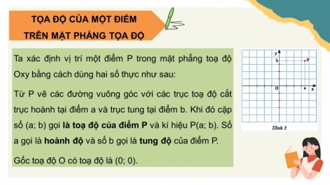 Soạn giáo án điện tử Toán 8 CTST Chương 5 Bài 2: Tọa độ của một điểm và đồ thị của hàm số