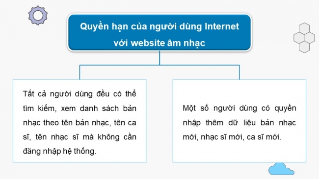 Soạn giáo án điện tử Khoa học máy tính 11 KNTT bài 15: Bảo mật và an toàn cơ sở dữ liệu