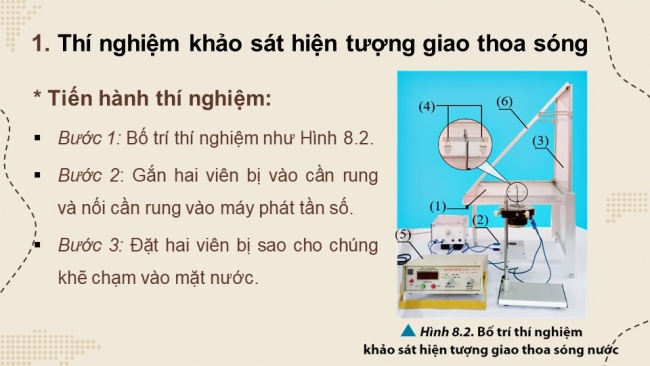 Soạn giáo án điện tử vật lí 11 CTST Bài 8: Giao thoa sóng