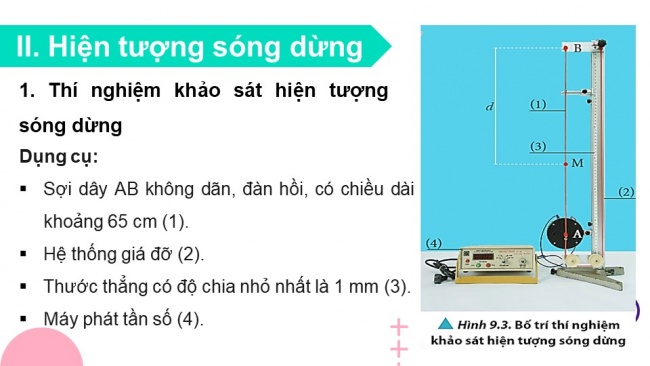 Soạn giáo án điện tử vật lí 11 CTST Bài 9: Sóng dừng