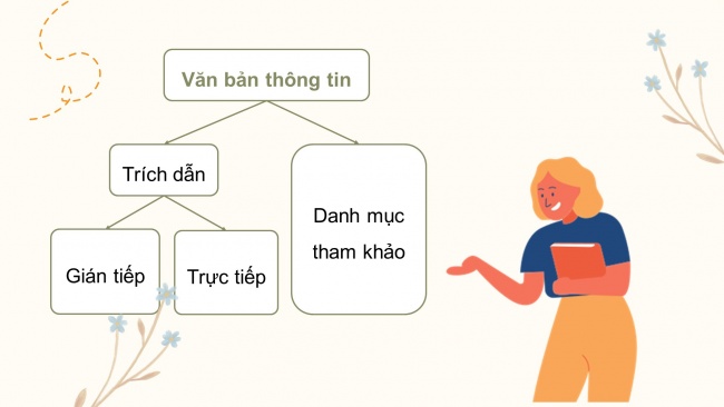 Soạn giáo án điện tử ngữ văn 11 CTST Bài 4: Sơn Đoòng - Thế giới chỉ có một