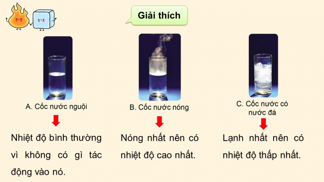 Soạn giáo án điện tử khoa học 4 cánh diều Bài 11: Sự truyền nhiệt