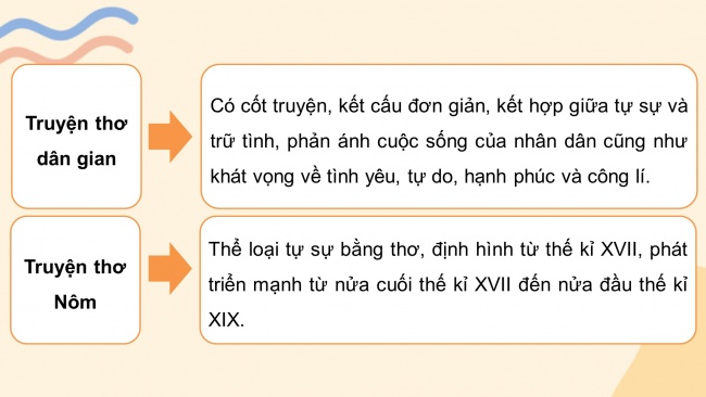 Soạn giáo án điện tử ngữ văn 11 CTST Ôn tập học kì I