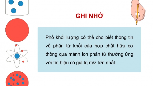 Soạn giáo án điện tử hóa học 11 CTST Bài 10: Công thức phân tử hợp chất hữu cơ