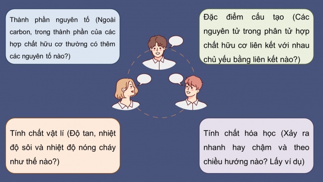 Soạn giáo án điện tử hóa học 11 Cánh diều  Bài 8: Hợp chất hữu cơ và hóa học hữu cơ