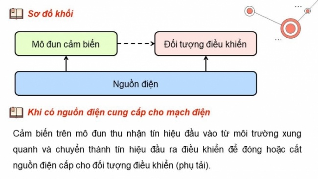 Soạn giáo án điện tử Công nghệ 8 KNTT Bài 16: Mạch điện điều khiển sử dụng mô đun cảm biến (P1)