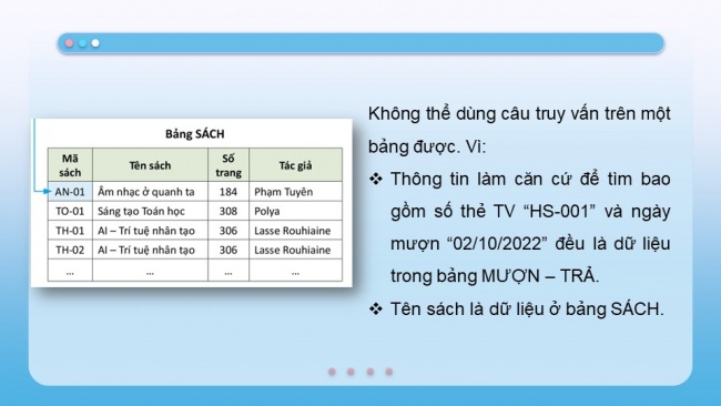 Soạn giáo án điện tử tin học ứng dụng 11 Cánh diều Chủ đề F bài 6: Truy vấn trong CSDL quan hệ (tiếp theo)