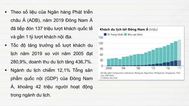 Soạn giáo án điện tử địa lí 11 Cánh diều Bài 13: Thực hành tìm hiểu về hoạt động du lịch và kinh tế, đối ngoại của khu vực Đông Nam