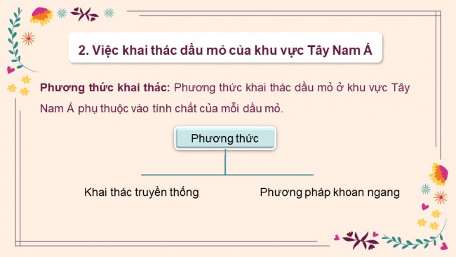 Soạn giáo án điện tử địa lí 11 Cánh diều Bài 15: Thực hành viết báo cáo về vấn đề dầu mỏ ở khu vực Tây Nam Á