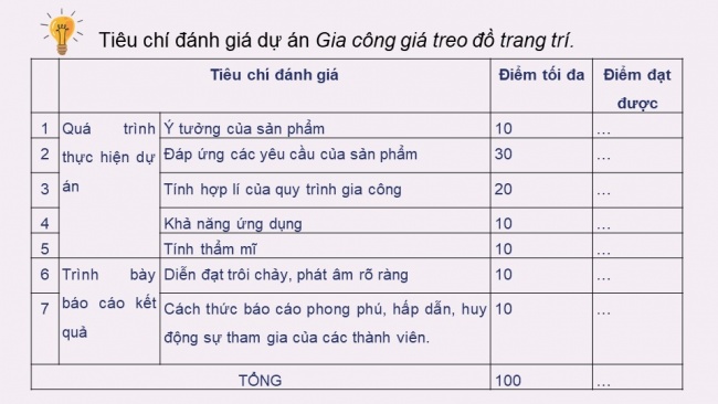 Soạn giáo án điện tử công nghệ cơ khí 11 Cánh diều Bài 10: Phương pháp gia công cắt gọt