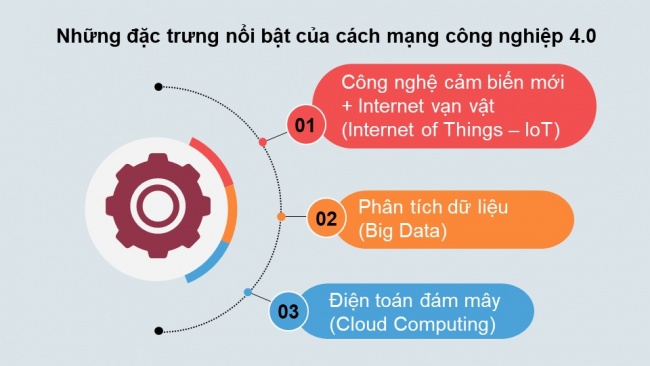 Soạn giáo án điện tử công nghệ cơ khí 11 Cánh diều Bài 13: Cách mạng công nghiệp 4.0 với tự động hóa quá trình sản xuất