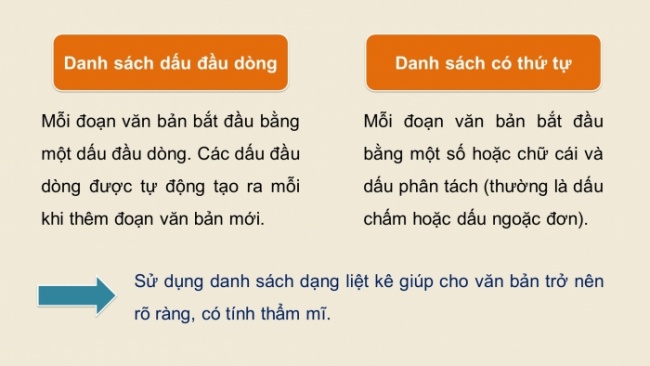 Soạn giáo án điện tử Tin học 8 KNTT Bài 8a: Làm việc với danh sách dạng liệt kê và hình ảnh trong văn bản