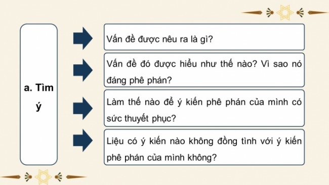 Soạn giáo án điện tử Ngữ văn 8 KNTT Bài 5 Nói và nghe: Trình bày ý kiến về một vấn đề xã hội (một thói xấu của con người trong xã hội hiện đại)