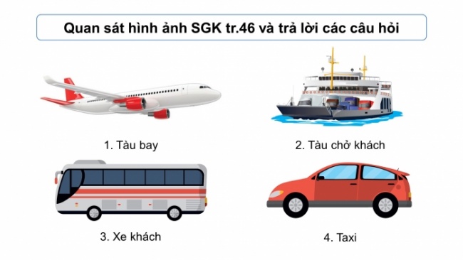 Soạn giáo án điện tử Mĩ thuật 8 KNTT Bài 11: Phương tiện giao thông công cộng trong sáng tạo mĩ thuật