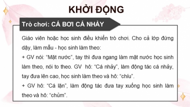 Soạn giáo án điện tử tiếng việt 4 KNTT Bài 31 Viết: Tìm hiểu cách viết thư