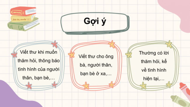 Soạn giáo án điện tử tiếng việt 4 CTST CĐ 3 Bài 6 Viết: Bài văn viết thư