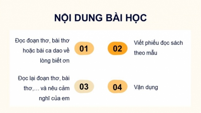 Soạn giáo án điện tử tiếng việt 4 KNTT Bài 12 Đọc: Đọc mở rộng