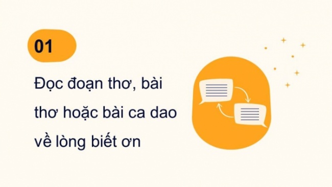 Soạn giáo án điện tử tiếng việt 4 KNTT Bài 12 Đọc: Đọc mở rộng