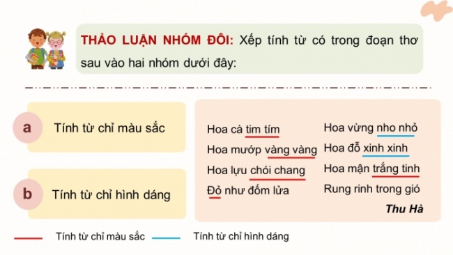 Soạn giáo án điện tử tiếng việt 4 CTST CĐ 2 Bài 7 Luyện từ và câu: Luyện tập về tính từ
