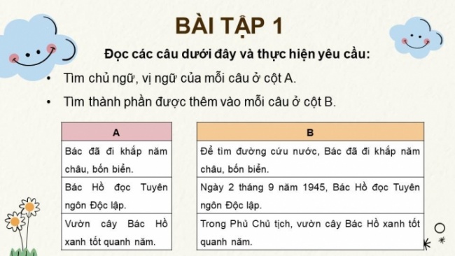 Soạn giáo án điện tử tiếng việt 4 KNTT Bài 11 Luyện từ và câu: Trạng ngữ