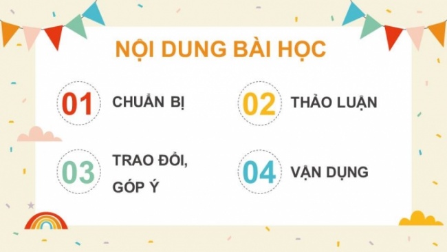 Soạn giáo án điện tử tiếng việt 4 KNTT Bài 2 Nói và nghe: Giúp bạn