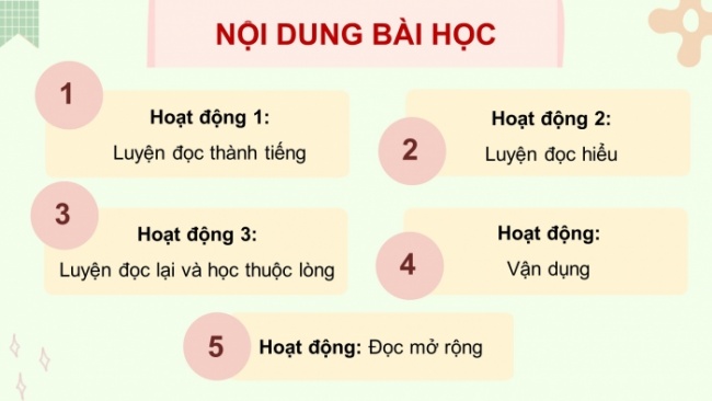 Soạn giáo án điện tử tiếng việt 4 CTST CĐ 2 Bài 7 Đọc: Gió vườn