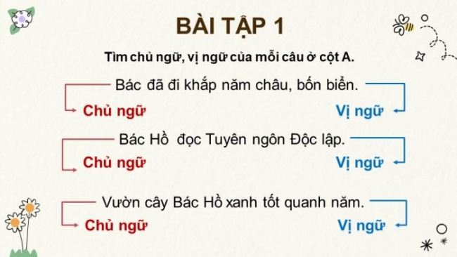 Soạn giáo án điện tử tiếng việt 4 KNTT Bài 11 Luyện từ và câu: Trạng ngữ