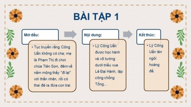 Soạn giáo án điện tử tiếng việt 4 KNTT Bài 10 Viết: Viết bài văn kể lại một câu chuyện