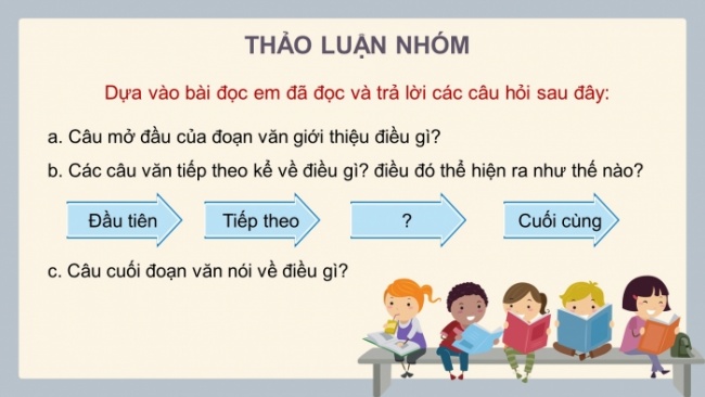 Soạn giáo án điện tử tiếng việt 4 CTST CĐ 4 Bài 1 Viết: Viết đoạn văn tưởng tượng