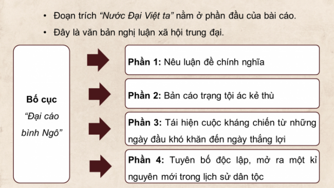 Soạn giáo án điện tử Ngữ văn 8 CD Bài 5 Đọc 2: Nước Đại Việt ta