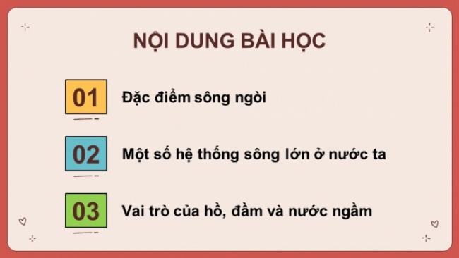 Soạn giáo án điện tử Địa lí 8 CTST Bài 8: Đặc điểm thủy văn