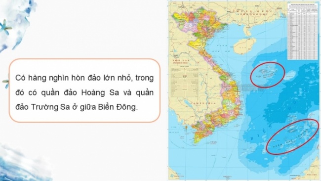 Soạn giáo án điện tử Địa lí 8 KNTT Chủ đề chung 2: Bảo vệ chủ quyền, các quyền và lợi ích hợp pháp của Việt Nam ở Biển Đông