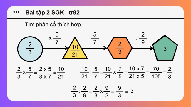 Soạn giáo án điện tử toán 4 KNTT Bài 64: Phép chia phân số