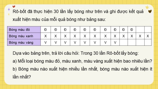 Soạn giáo án điện tử toán 4 KNTT Bài 72: Ôn tập một số yếu tố thống kê và xác suất