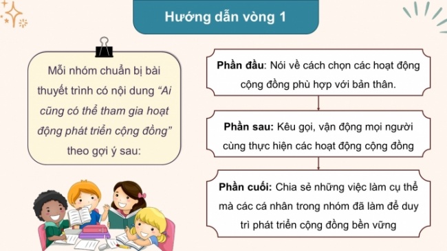 Soạn giáo án điện tử HĐTN 8 CTST (bản 1) Chủ đề 6: Tham gia hoạt động phát triển cộng đồng - Nhiệm vụ 6