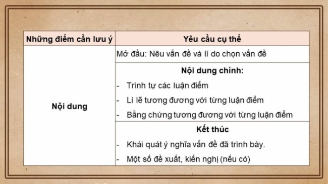 Soạn giáo án điện tử Ngữ văn 8 CD Bài 6 Nói và nghe: Trình bày ý kiến về một vấn đề xã hội