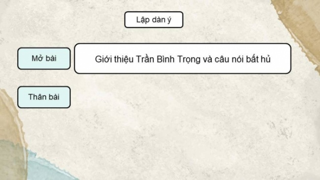 Soạn giáo án điện tử Ngữ văn 8 CD Bài 8 Nói và nghe: Nghe và tóm tắt nội dung thuyết trình về một nhân vật lịch sử hoặc tác phẩm văn học