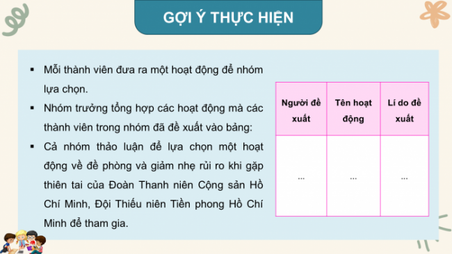 Soạn giáo án điện tử HĐTN 8 CTST (bản 2) Chủ đề 6: Đề phòng thiên tai và giảm nhẹ rủi ro - Hoạt động 5, 6