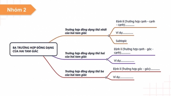 Soạn giáo án điện tử Toán 8 KNTT Bài: Bài tập cuối chương 9