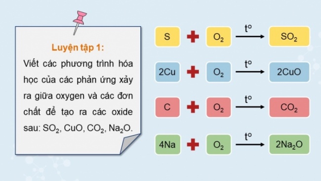 Soạn giáo án điện tử KHTN 8 CD Bài 11: Oxide