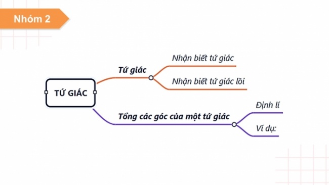 Soạn giáo án điện tử Toán 8 CD: Bài tập cuối chương 5