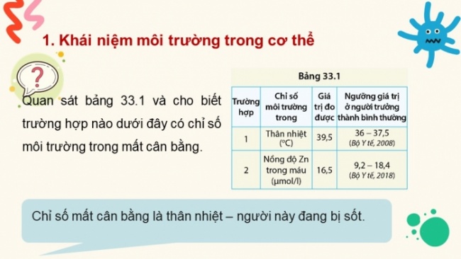 Soạn giáo án điện tử KHTN 8 CD Bài 33: Môi trường trong cơ thể và hệ bài tiết ở người