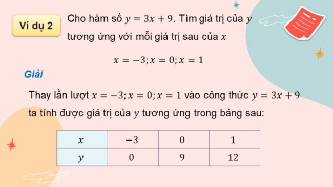 Soạn giáo án điện tử Toán 8 CD Chương 3 Bài 3: Hàm số bậc nhất y = ax + b (a ≠ 0)