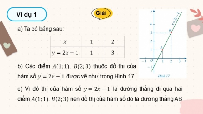 Soạn giáo án điện tử Toán 8 CD Chương 3 Bài 4: Đồ thị của hàm số bậc nhất y = ax + b (a ≠ 0)