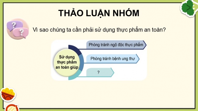 Soạn giáo án điện tử khoa học 4 cánh diều Bài 19: Thực phẩm an toàn