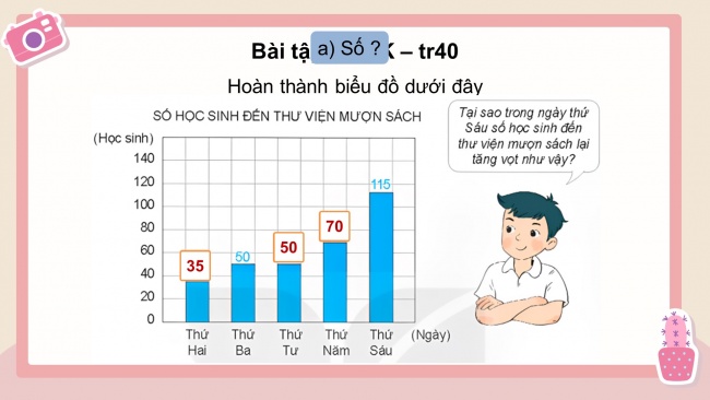 Soạn giáo án điện tử toán 4 KNTT Bài 50: Biểu đồ cột