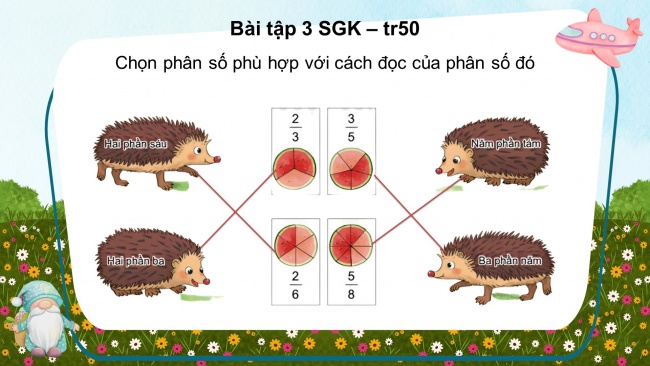 Soạn giáo án điện tử toán 4 KNTT Bài 53: Khái niệm phân số